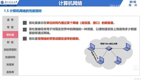 計算機網絡體系結構概述 從定義到網絡性能指標