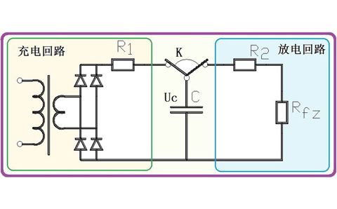 為什么電容器可以給電器供電，它不是只能瞬間輸出電流嗎？
